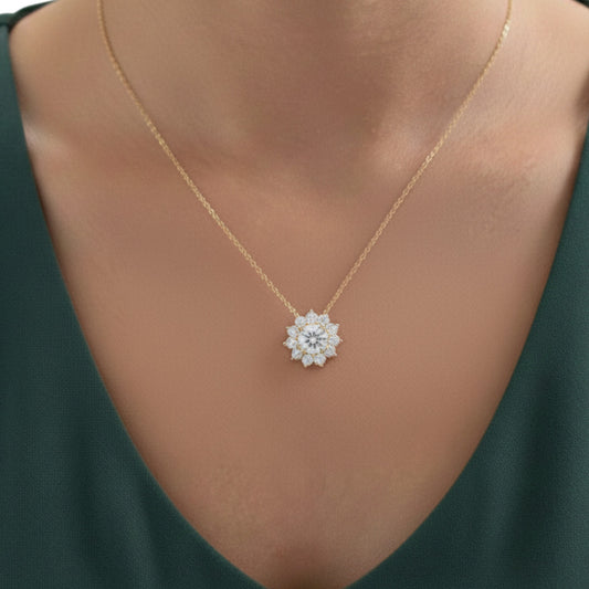 14Kt Gold 1.72 Ct Lab Grown Diamond Solitaire Halo Pendant Necklace